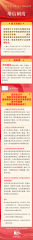 三中全会《决定》名词卡片天天学：增信制度