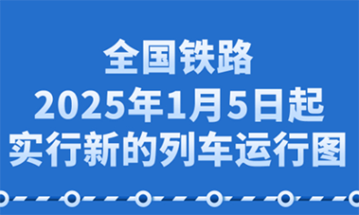 全国铁路2025年1月5日起实行新的列车运行图