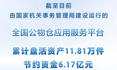 累计节约资金6.17亿元！全国公物仓“一张网”建设持续推进