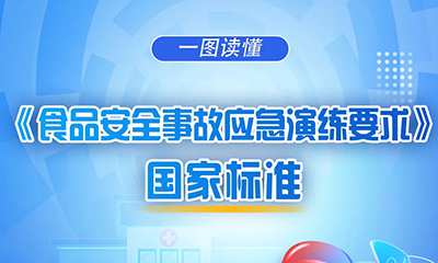 《食品安全事故应急演练要求》国家标准发布