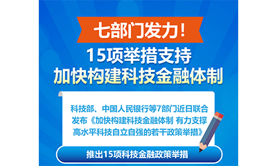 七部门发力！15项举措支持加快构建科技金融体制